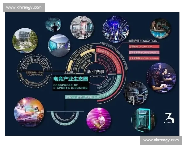 电竞战队商业化运营，全球媒体深度解析盈利模式