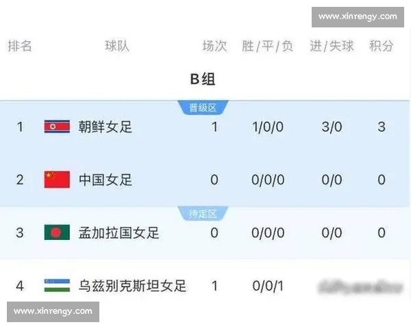 榜首易主深度解析足球俱乐部排名变动，下赛季悬念迭起！